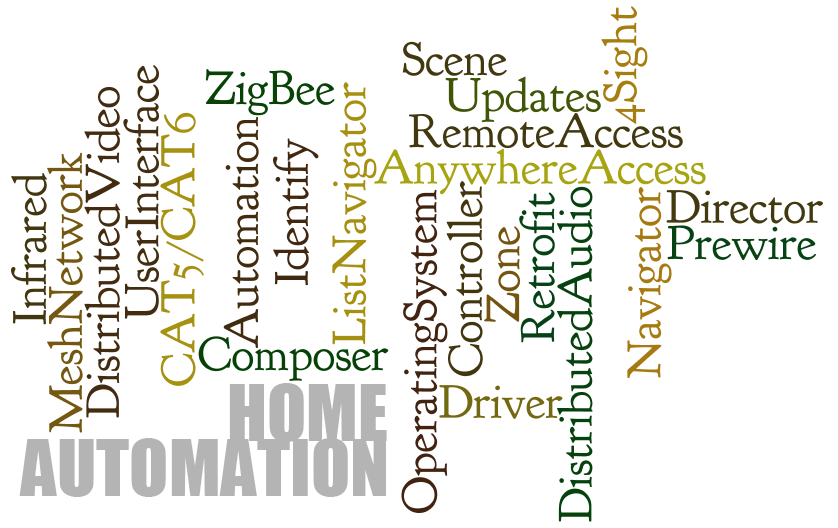 Home Automation Terms Defined: 